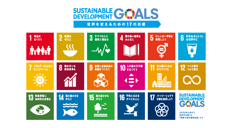 日本SDGs協会